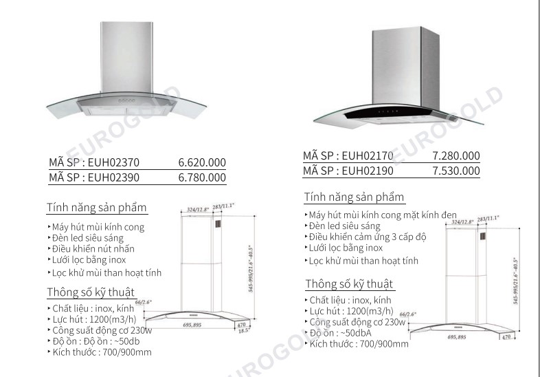 Máy hút mùi mặt kính trắng  EUH02390